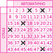Game ticket