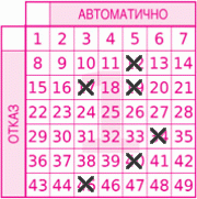 Game ticket