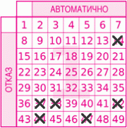 Game ticket