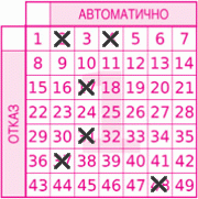 Game ticket
