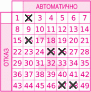 Game ticket