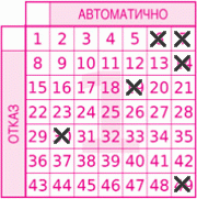 Game ticket