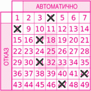 Game ticket