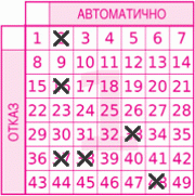 Game ticket