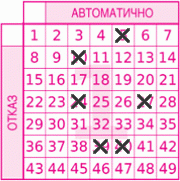 Game ticket