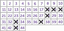 Game ticket