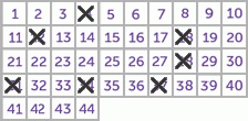 Game ticket