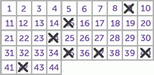Game ticket