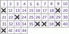 Game ticket