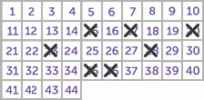 Game ticket