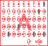 Game ticket