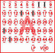 Game ticket