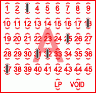 Game ticket