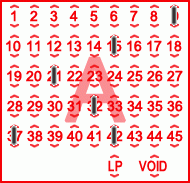 Game ticket