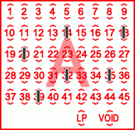 Game ticket