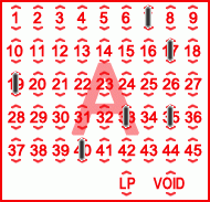Game ticket