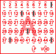 Game ticket
