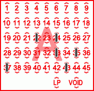 Game ticket