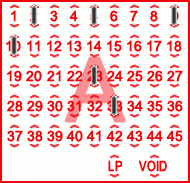 Game ticket