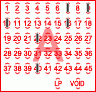 Game ticket