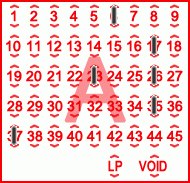 Game ticket