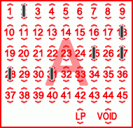 Game ticket