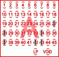 Game ticket
