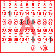 Game ticket