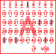 Game ticket
