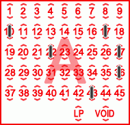 Game ticket