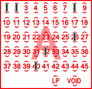 Game ticket