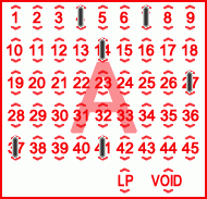 Game ticket