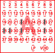 Game ticket
