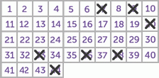 Game ticket
