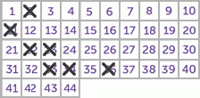 Game ticket