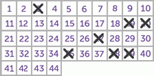 Game ticket