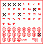 Game ticket