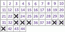 Game ticket