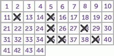 Game ticket
