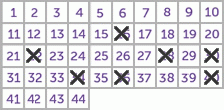 Game ticket