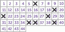 Game ticket