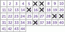 Game ticket