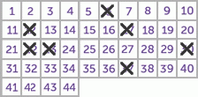 Game ticket