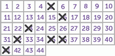 Game ticket