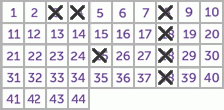 Game ticket