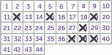 Game ticket