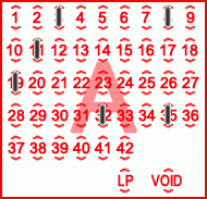 Game ticket