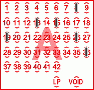 Game ticket