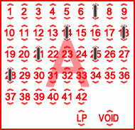 Game ticket
