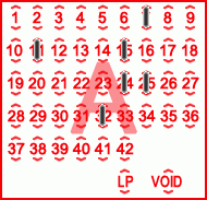 Game ticket